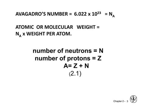 Atomic Structure And Interatomic Bonding Ppt