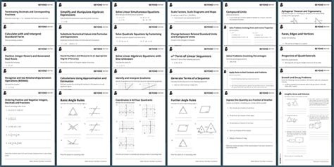 👉 Gcse Maths Quick Revision Test Bites Foundation Beyond