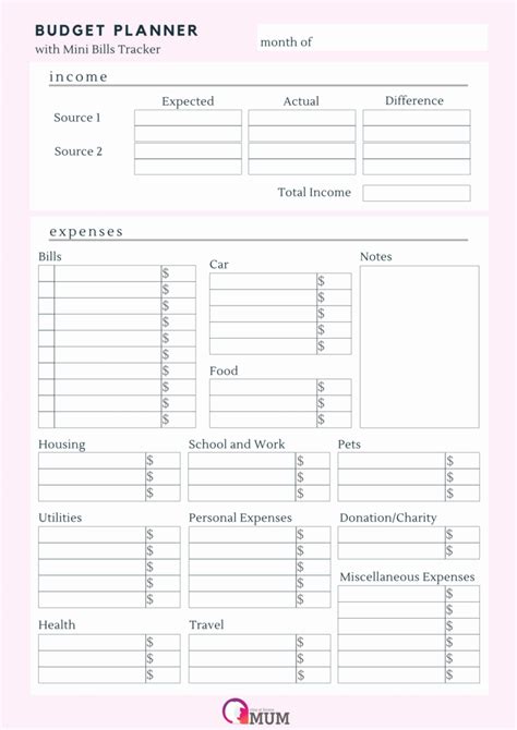 how to budget with a credit card