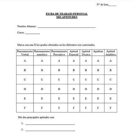 Test De Orientacion Vocacional Para Padres Fundacionelcarmensvd Cl