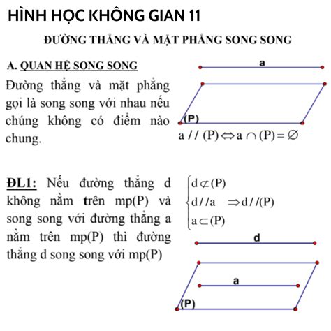 T Ng H P Ki N Th C To N L P I S V H Nh H C Hk Y Nh T