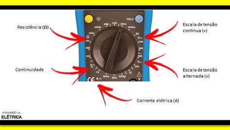 Entenda como funciona um multímetro Mundo da Elétrica