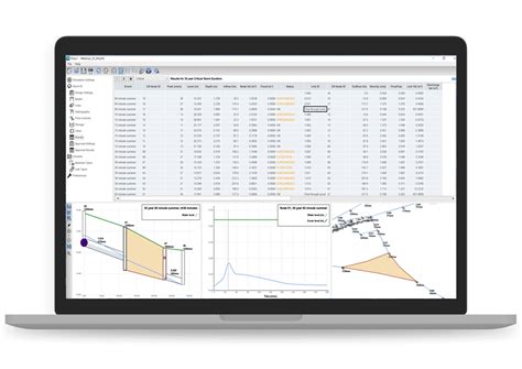 Causeway Intuitive And Affordable Drainage Design Software