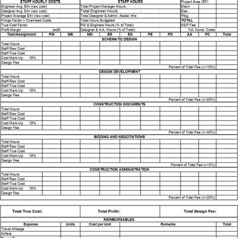 Residential Hvac Load Calculations Free