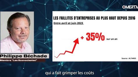 En France les faillites dentreprises continuent de grimper Au 2ème