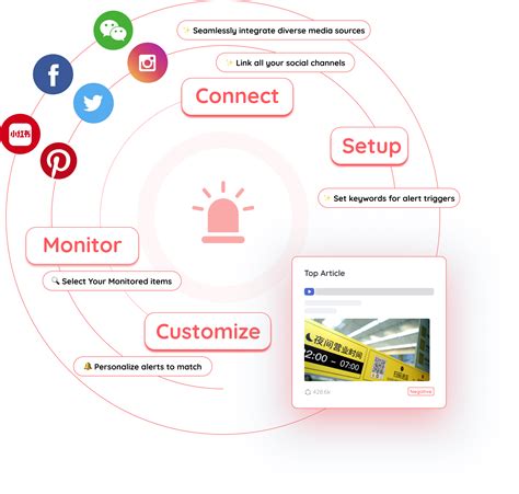 Real time alerts for cassia recent bookings coming soon 8