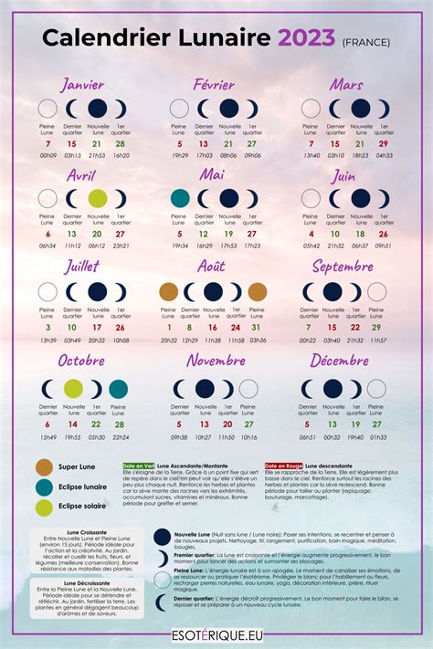 Vous recherchez le calendrier lunaire 2023 à télécharger et imprimer