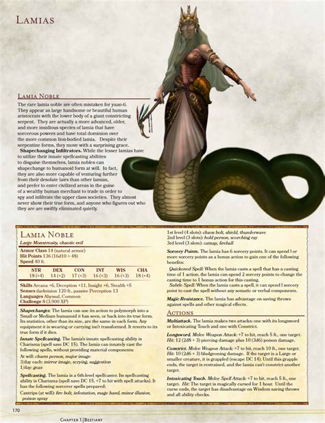 Pin By David Colton On D D Dungeons And Dragons Dnd Monsters