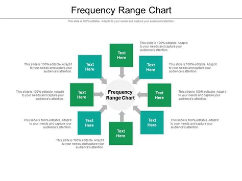 frequency range chart  powerpoint  infographic template