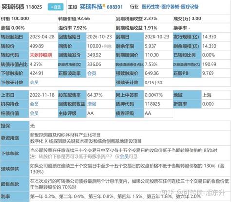 11月18日，奕瑞转债、利元转债上市分析！ 知乎