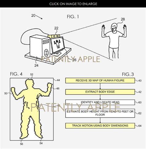 Apple Granted Patents Today Covering Multi Haptics Touch Id