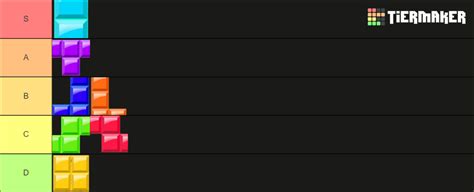 Tetris Blocks Tier List Community Rankings TierMaker