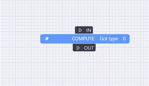 Downsampling