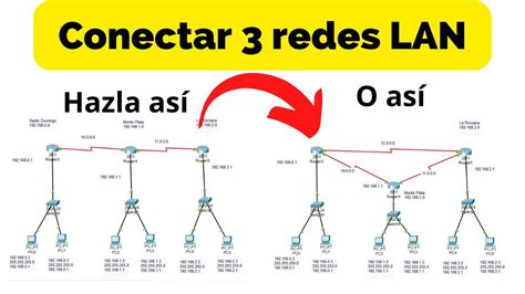 Conectar Tres Redes Packet Tracer Conectar Tres Routers Packet Tracer