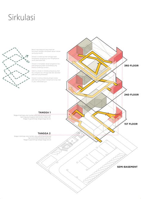 Program Structure Circulation Routes Architecture Diagrams A