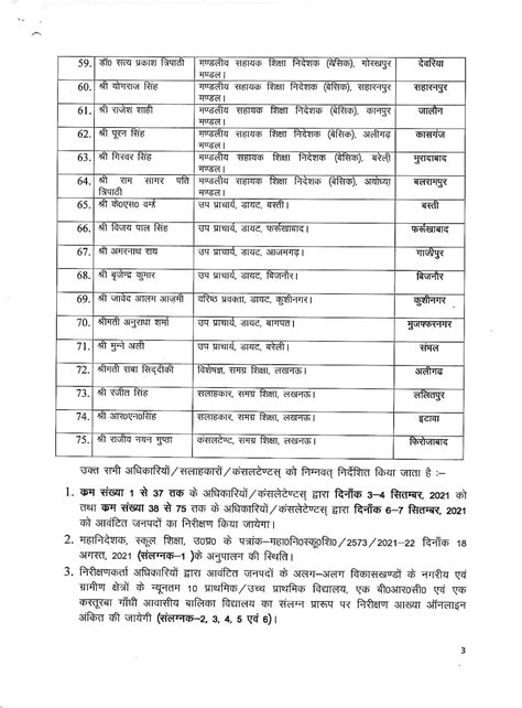 सितम्बर माह में परिषदीय स्कूलों का होगा बम्पर निरीक्षण देखें आदेश व निरीक्षण चेकलिस्ट Up