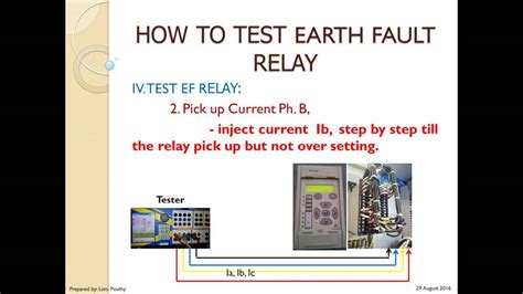 Earth Fault Relay Setting Calculation