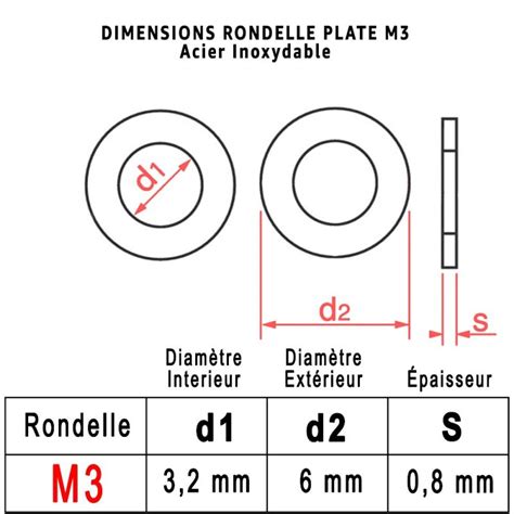 Rondelle Plate Troite M Boite Pcs Inox A Protorx