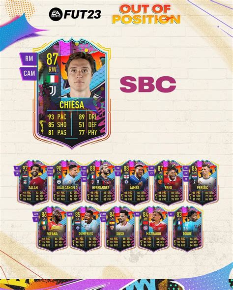 Fifa 23 SBC CHIESA OUT OF POSITION