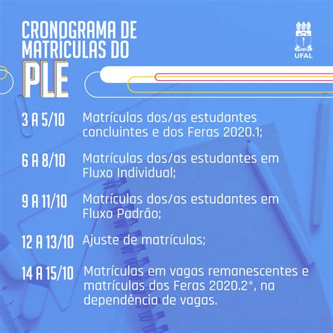 Coordenadores começam a lançar oferta acadêmica do PLE no sistema da