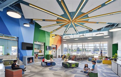 Storm Lake Early Elementary School Dlr Group