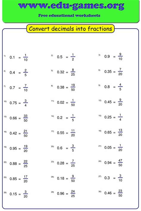 Convert Fractions To Decimals Worksheets