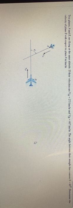 Solved Two Planes A And B Are Flying At The Same Altitude Chegg