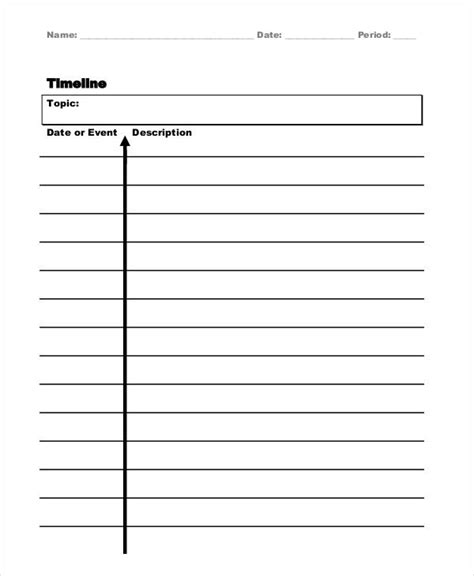 Free Blank History Timeline Template Word Bxeraw