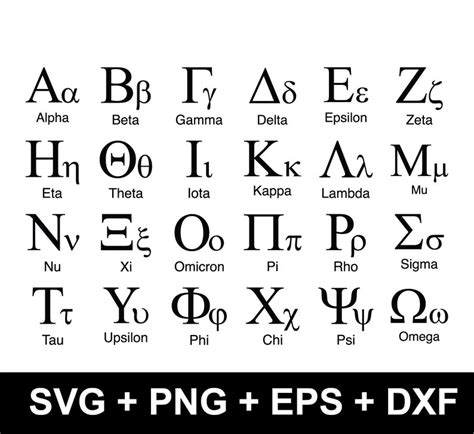 Greek Alphabet Svg Greek Alphabet Clipart Greek Letters Svg Greek