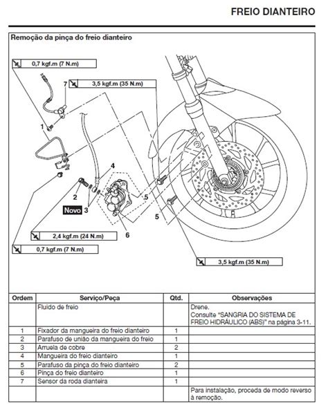 Manual De Servi O Yamaha Fazer Blueflex Mecanicando