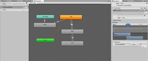 Unity Scripting Api Animator Setfloat