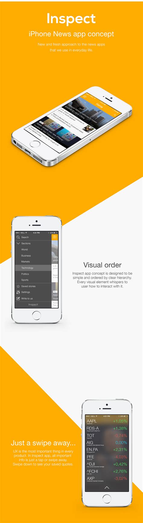 Inspect News App on Behance