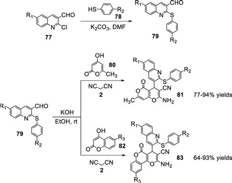 Synthesis Of New Pyrano B Pyran And Pyrano C Chromenes