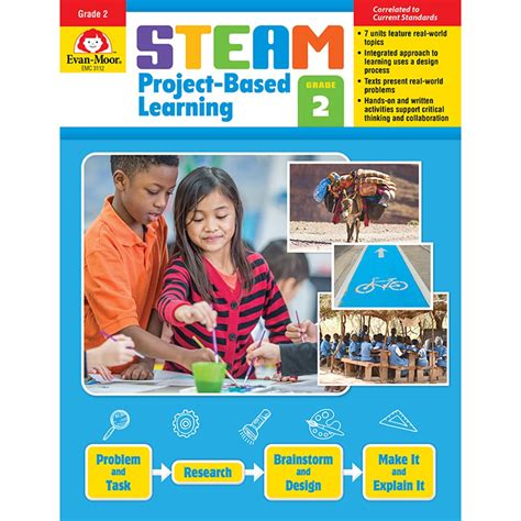 Steam Project Based Learning Activity Book Grade 2 Emc3112 Evan Moor Skill Builders