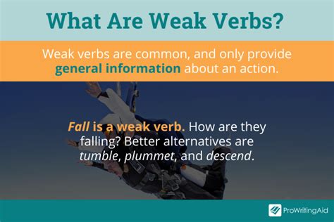 Vivid Verbs How To Use Them With Examples Off