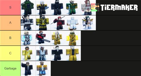 Encounters Champion Skins Tier List Community Rankings TierMaker