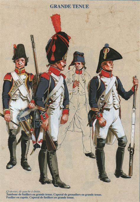 Infantery De Ligne 1804 3 Armée Française Guerres Napoléoniennes