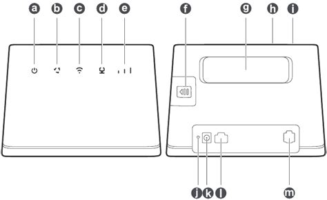 Huawei B310 Lte Cpe Quick Start Guide Manualslib