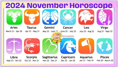 November 2024 Horoscope For Love Job Career And Money