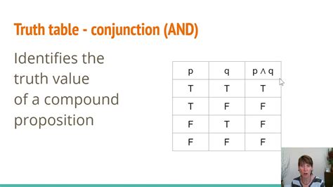 Truth Tables For The Logical Operators Youtube