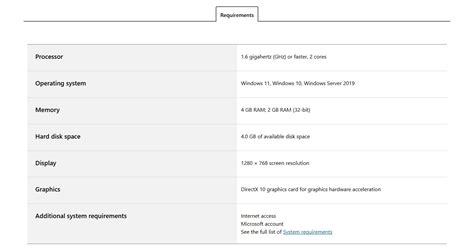 Microsoft Project Professional 2024 Digital Download Bailin Tech
