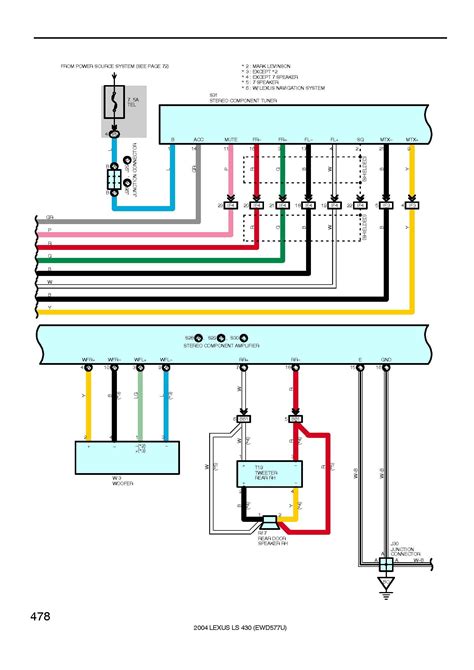 Lexus Ls430 Mark Levinson Wiring Diagram Wiring Diagram