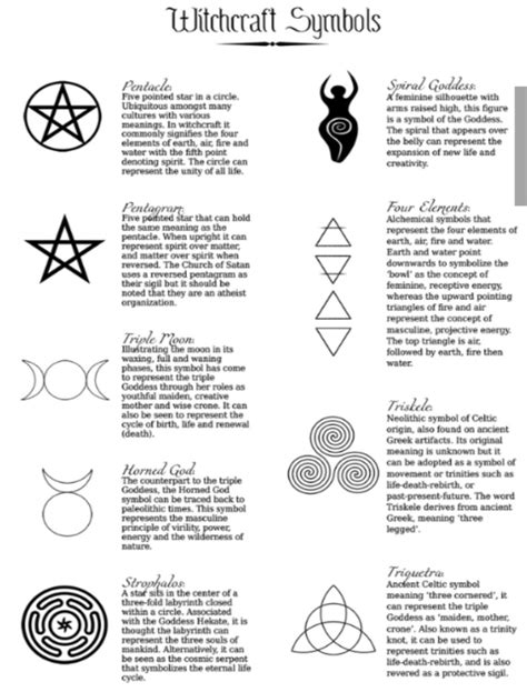 Witchcraft Symbols in 2023 | Witchcraft symbols, Witchcraft, How to ...