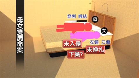 追高雄母女雙屍命案！ 屋主淡定起疑竇 社會 壹新聞