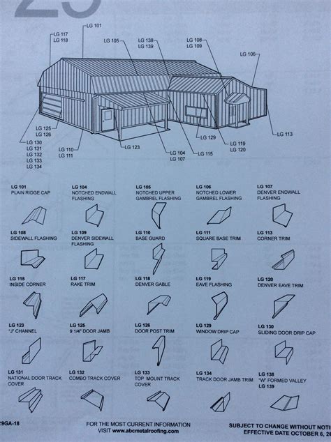 Metal Roof Valente Lumber