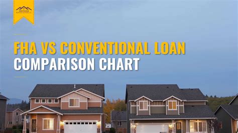 Fha Vs Conventional Comparison Chart Conventional Fha Better Mortgage