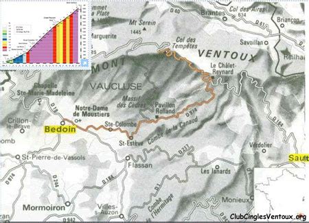 PEZ Climbs Mont Ventoux (x 3) - PezCycling News