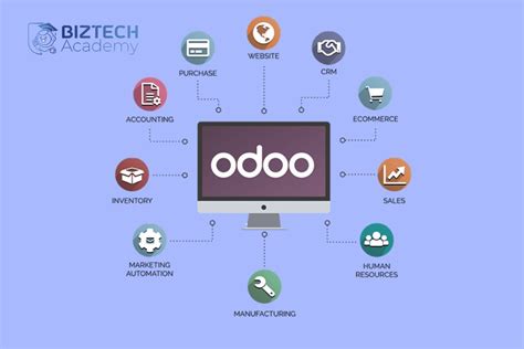 Odoo Langkah Mudah Implementasi Platform Erp Yang Kuat Dalam Bisnis