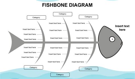 Free Fishbone Diagram Templates In Word Excel Clickup