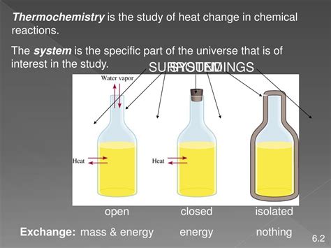 PPT Thermochemistry Is The Study Of Heat Change In Chemical Reactions